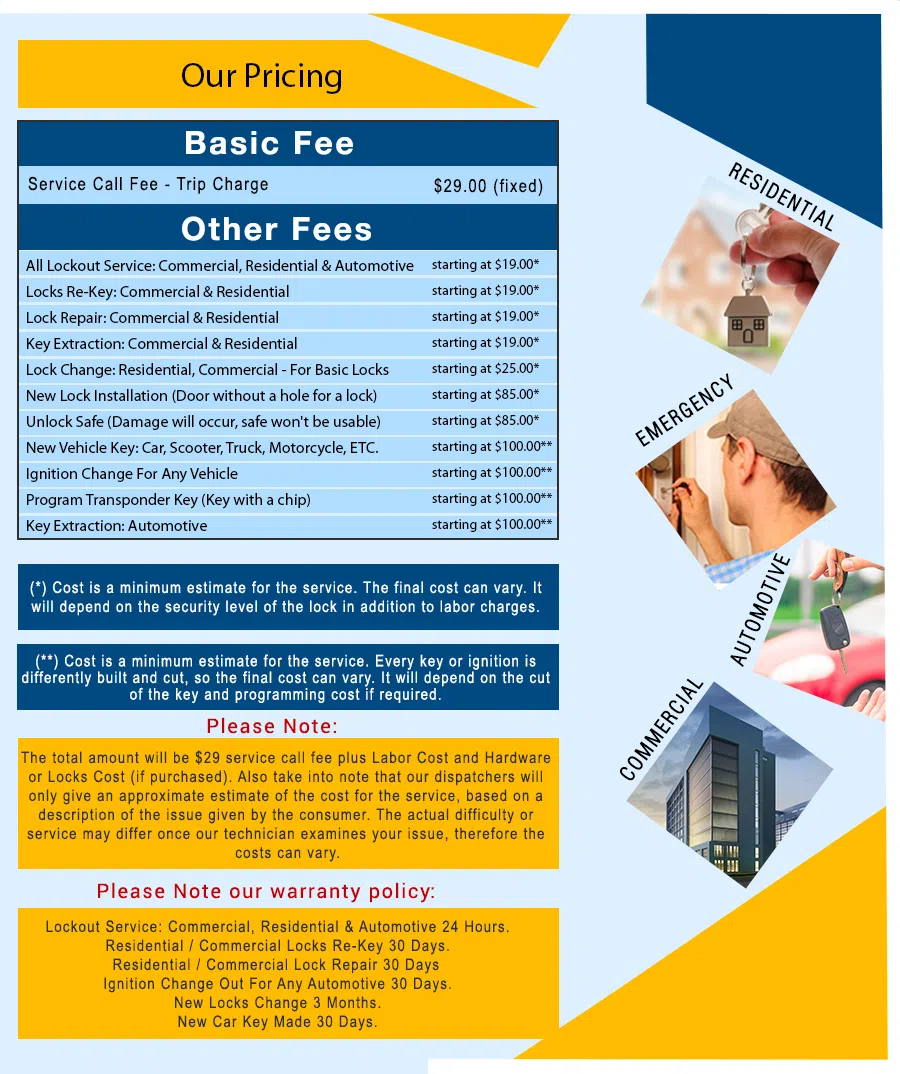 Sterling Lock And Locksmith Sterling, VA 703-334-0562